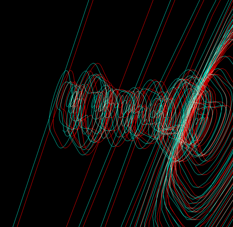 An anaglyph of the duffing oscillator