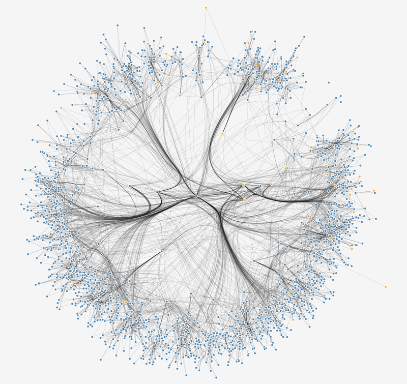 Visualising the Mercator graph layout